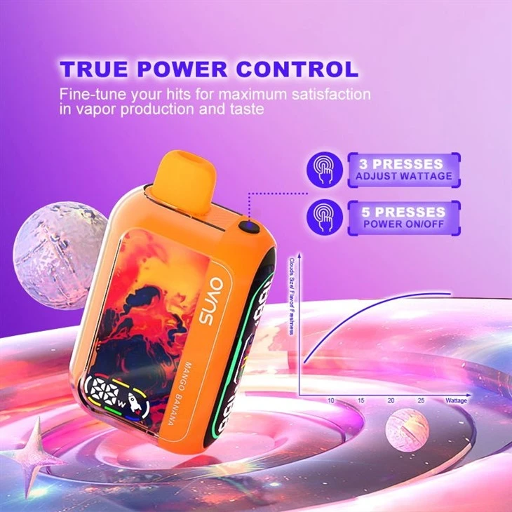 Disposable Vapes With Screen